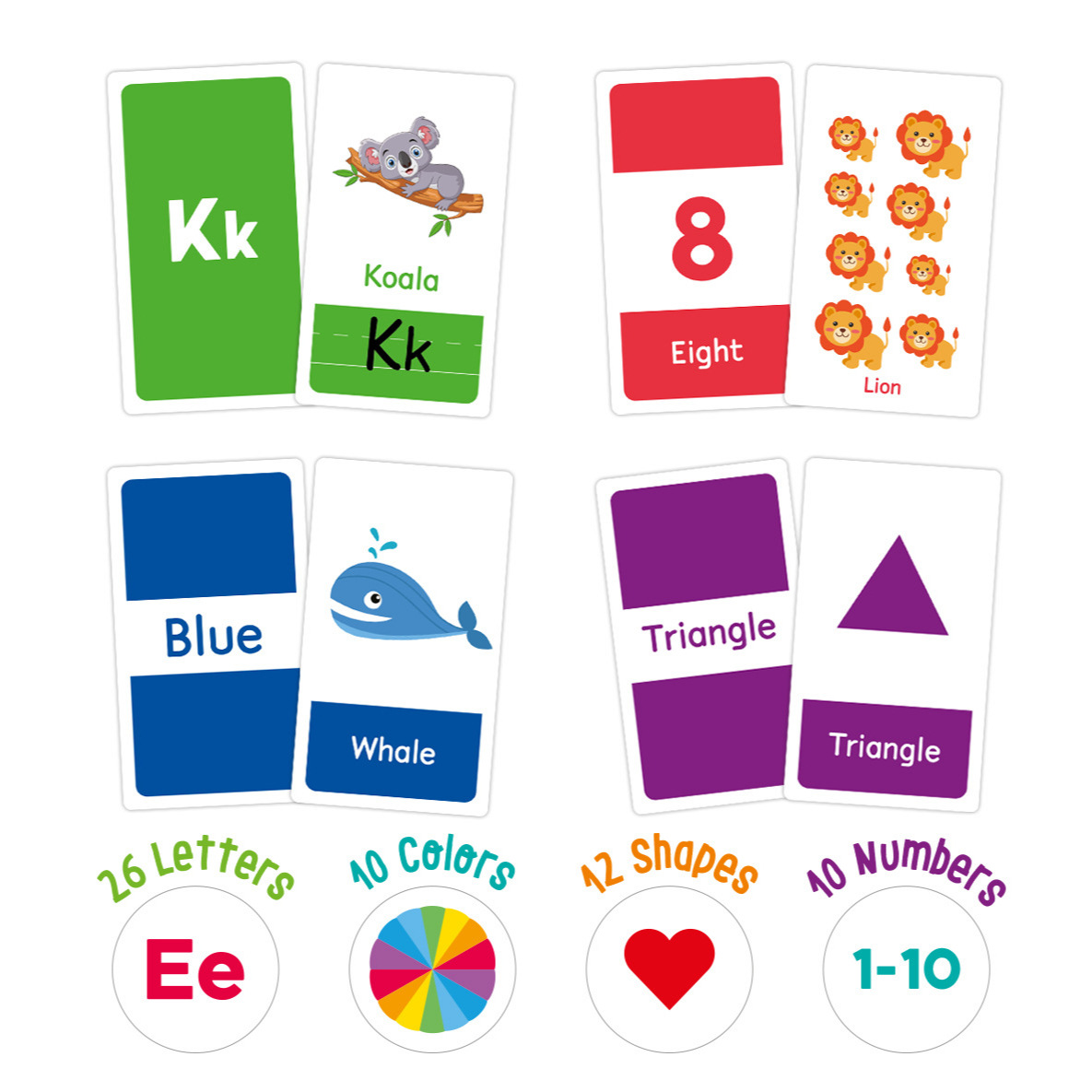 58 Pcs ABC Alphabet Flashcards - đánh giá và giá Card Game Kids