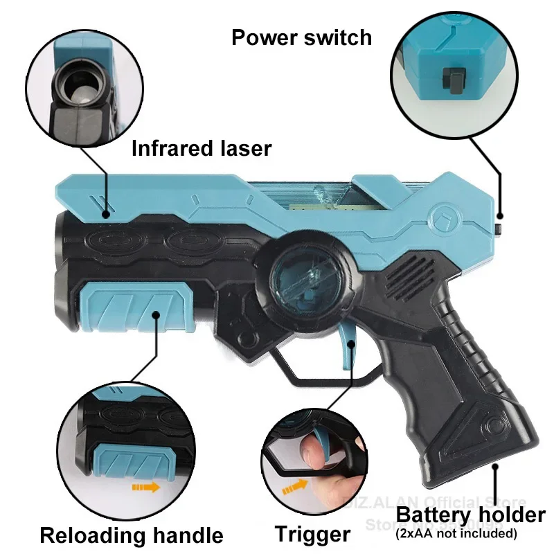 Laser Tag Battle Game Gun Set  - đánh giá và giá Laser Tag Set Kids