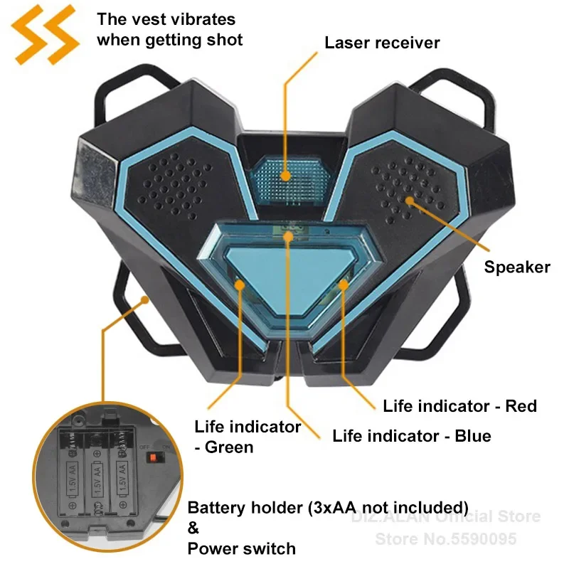 Laser Tag Battle Game Gun Set  - đánh giá và giá Laser Tag Set Kids