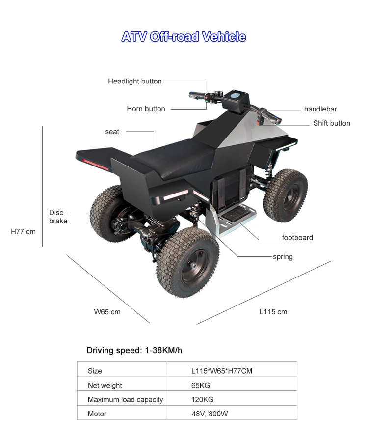 New Electric Squad Bike Kid At - đánh giá và giá Kids Toys Quad